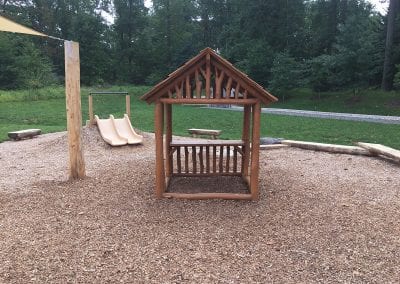 Nature Play & Kids Spaces
